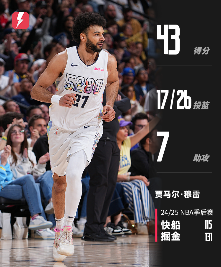 穆雷赛事官方发布绝杀新规,美国队争议不断!  穆雷赛事官方发布绝杀新规,美国队争议不断!