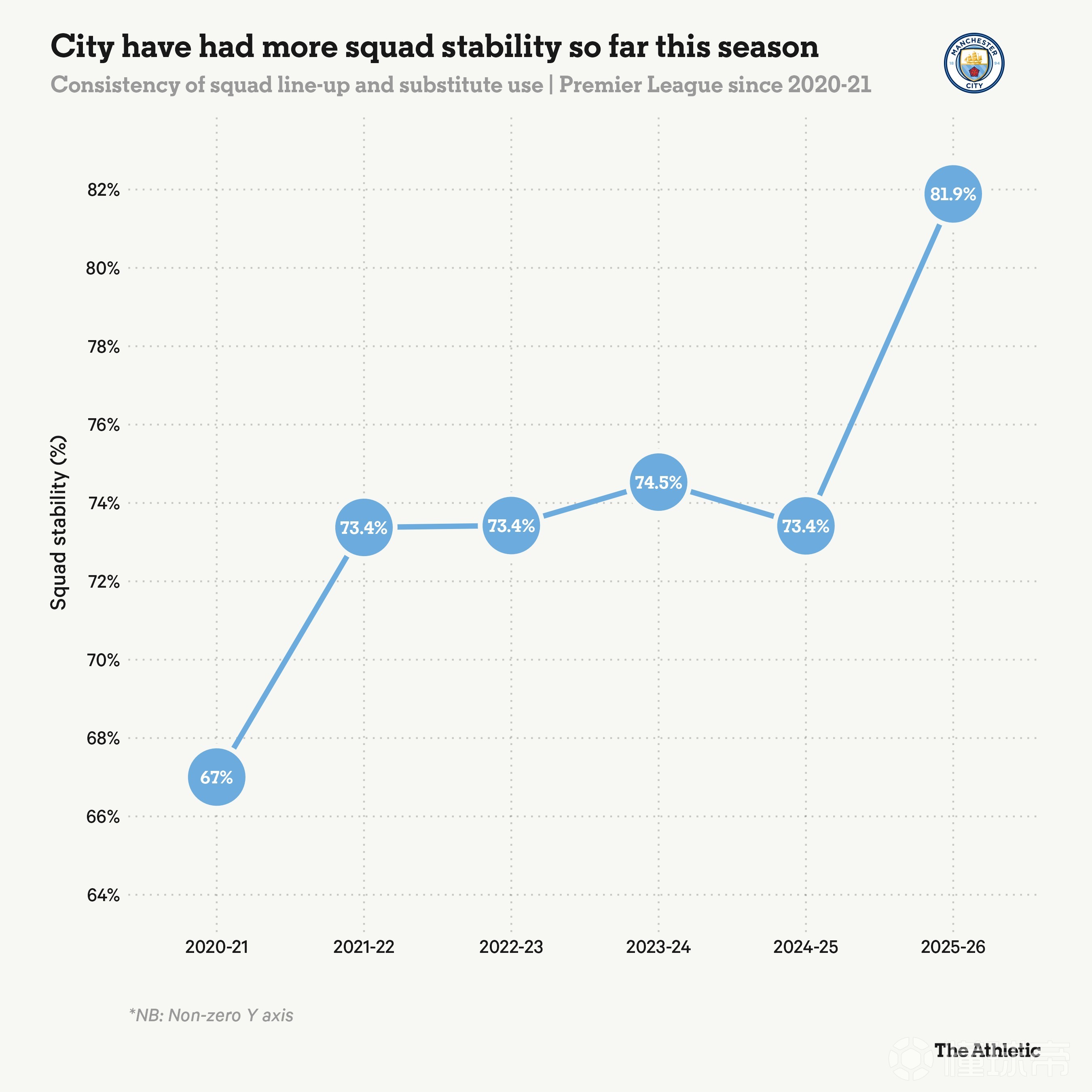 包含今夜突围战来临，埃因霍温围绕英超完成体检，气氛紧张，轮换策略成焦点的词条
